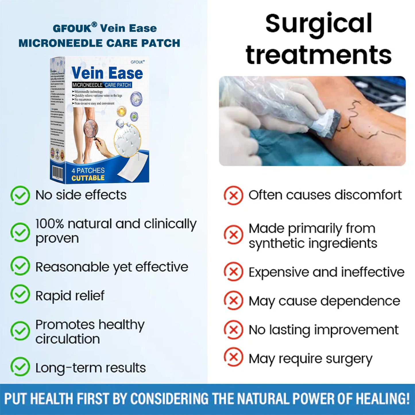 🇬🇧🌿GFOUК® VeinEase Microneedle Care Patch⚡Instant Relief, Long-Term Results