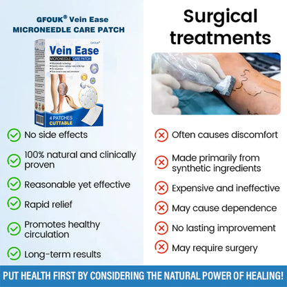 🇬🇧🌿GFOUК® VeinEase Microneedle Care Patch⚡Instant Relief, Long-Term Results